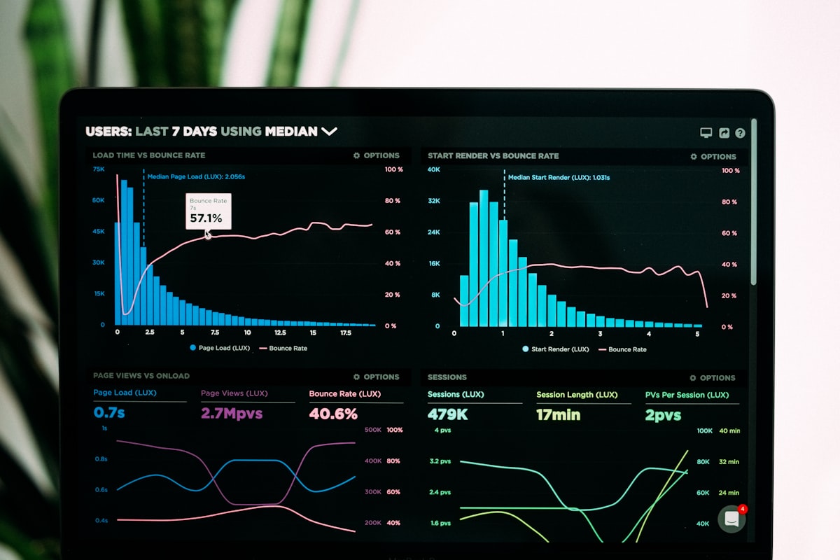 AI Search Traffic Converts 4.4x Higher Than Organic — But Only Cited Brands Collect